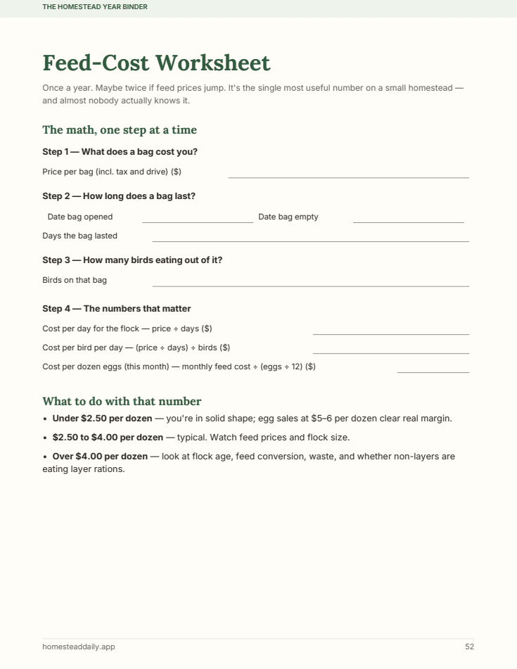 Preview — Feed-cost worksheet
