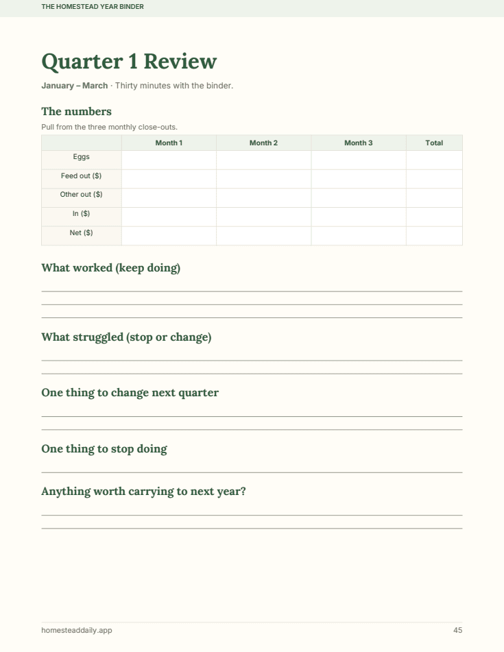 Preview — Quarterly review